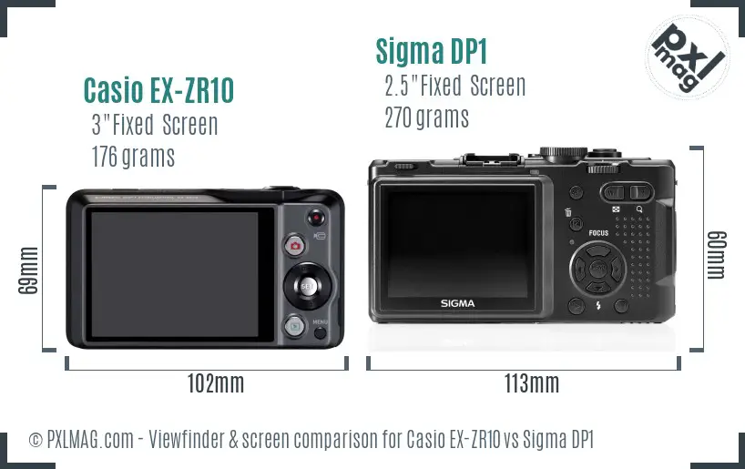 Casio EX-ZR10 vs Sigma DP1 Screen and Viewfinder comparison