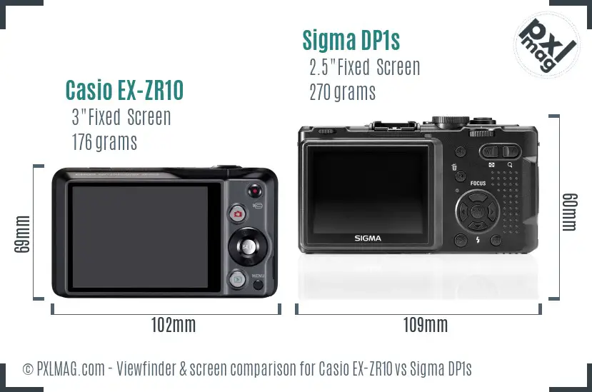 Casio EX-ZR10 vs Sigma DP1s Screen and Viewfinder comparison