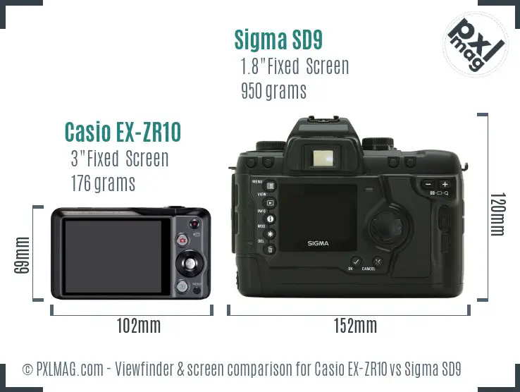 Casio EX-ZR10 vs Sigma SD9 Screen and Viewfinder comparison