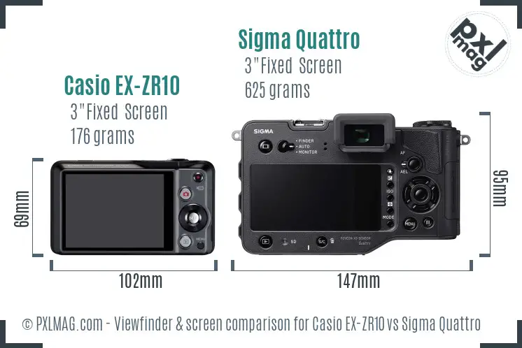 Casio EX-ZR10 vs Sigma Quattro Screen and Viewfinder comparison