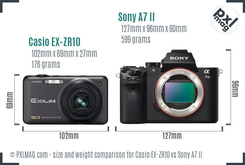 Casio EX-ZR10 vs Sony A7 II size comparison