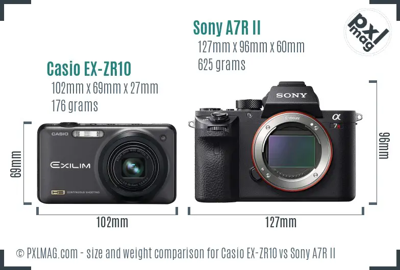 Casio EX-ZR10 vs Sony A7R II size comparison