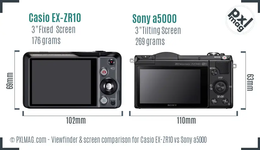 Casio EX-ZR10 vs Sony a5000 Screen and Viewfinder comparison