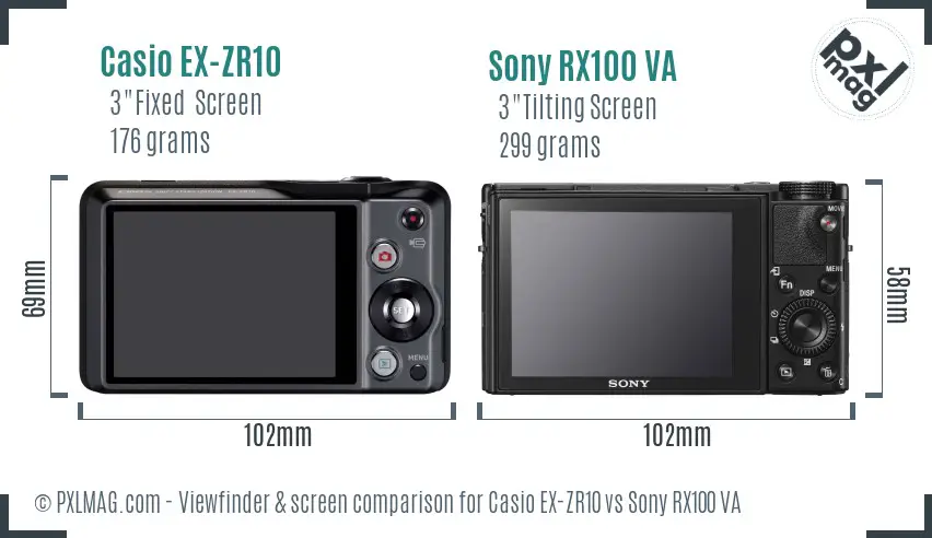 Casio EX-ZR10 vs Sony RX100 VA Screen and Viewfinder comparison