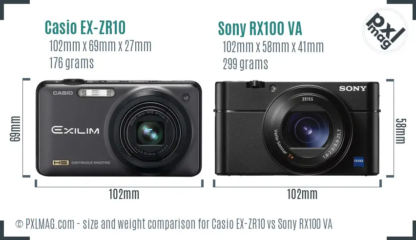 Casio EX-ZR10 vs Sony RX100 VA size comparison