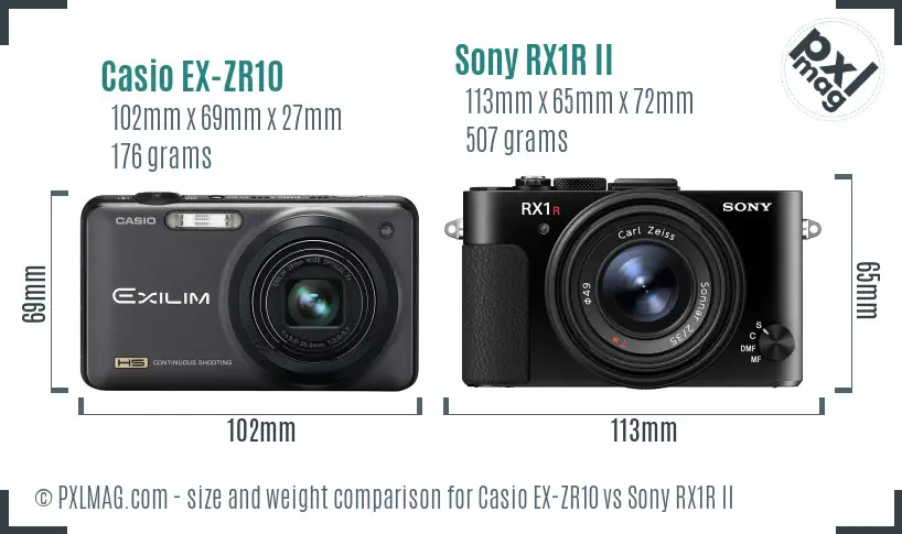 Casio EX-ZR10 vs Sony RX1R II size comparison