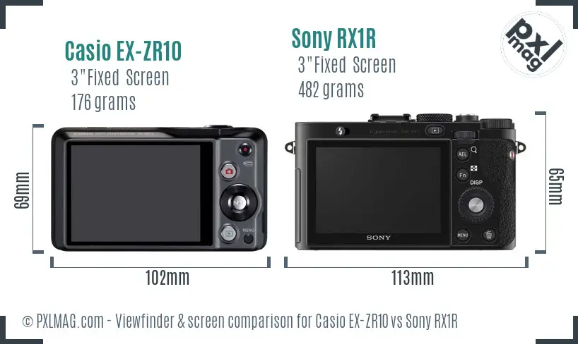 Casio EX-ZR10 vs Sony RX1R Screen and Viewfinder comparison