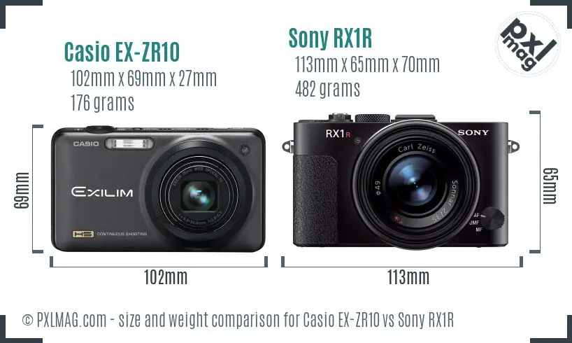 Casio EX-ZR10 vs Sony RX1R size comparison