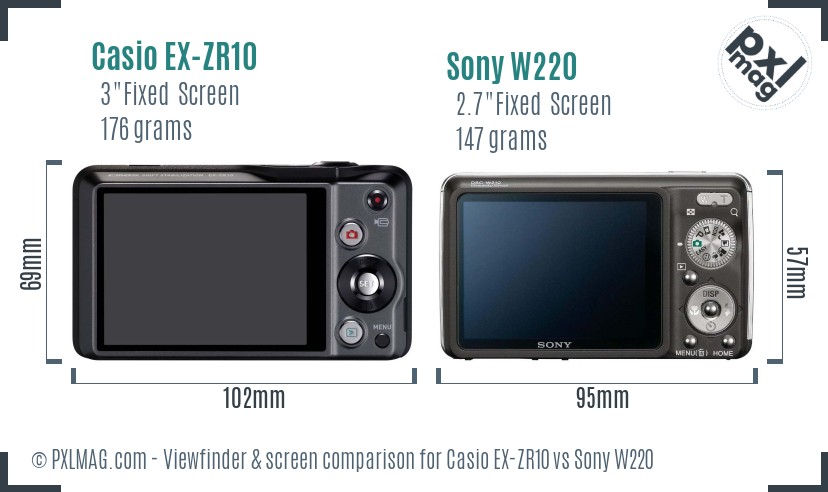 Casio EX-ZR10 vs Sony W220 Screen and Viewfinder comparison