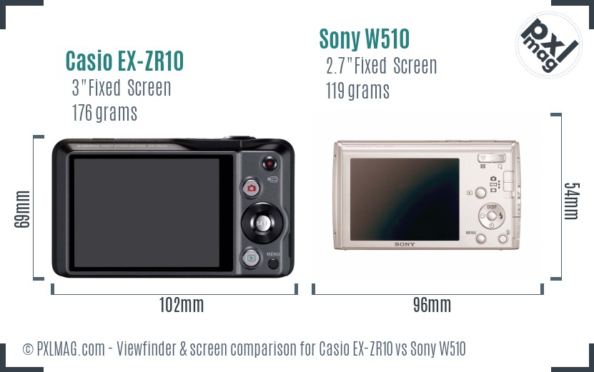 Casio EX-ZR10 vs Sony W510 Screen and Viewfinder comparison