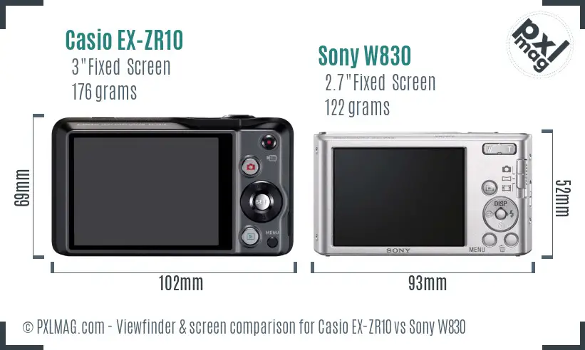 Casio EX-ZR10 vs Sony W830 Screen and Viewfinder comparison