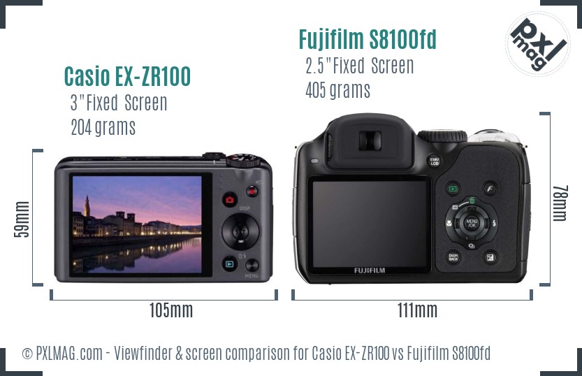 Casio EX-ZR100 vs Fujifilm S8100fd Screen and Viewfinder comparison