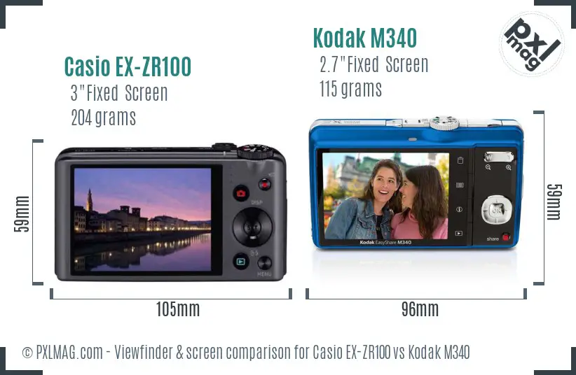 Casio EX-ZR100 vs Kodak M340 Screen and Viewfinder comparison