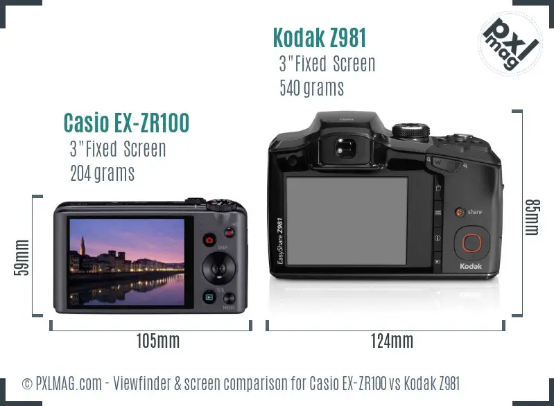 Casio EX-ZR100 vs Kodak Z981 Screen and Viewfinder comparison