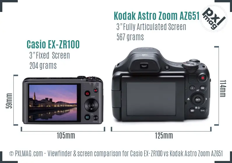 Casio EX-ZR100 vs Kodak Astro Zoom AZ651 Screen and Viewfinder comparison