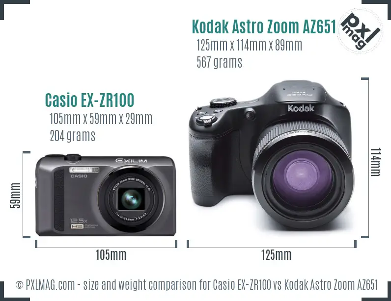 Casio EX-ZR100 vs Kodak Astro Zoom AZ651 size comparison