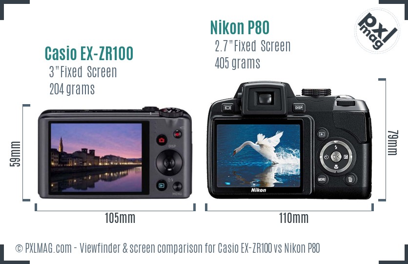 Casio EX-ZR100 vs Nikon P80 Screen and Viewfinder comparison