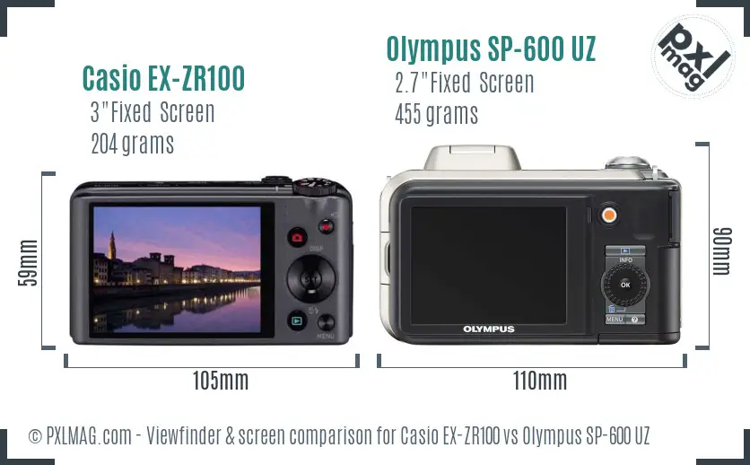 Casio EX-ZR100 vs Olympus SP-600 UZ Screen and Viewfinder comparison