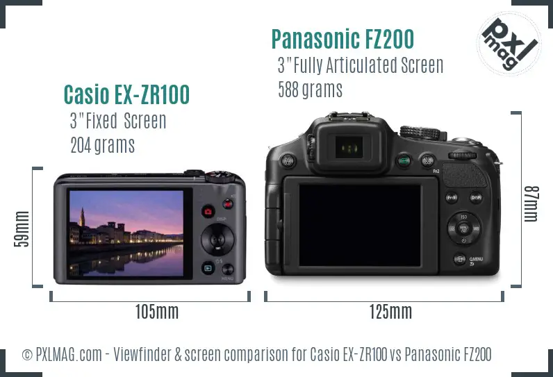 Casio EX-ZR100 vs Panasonic FZ200 Screen and Viewfinder comparison
