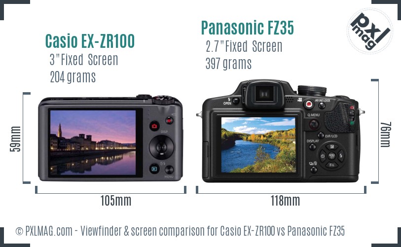 Casio EX-ZR100 vs Panasonic FZ35 Screen and Viewfinder comparison