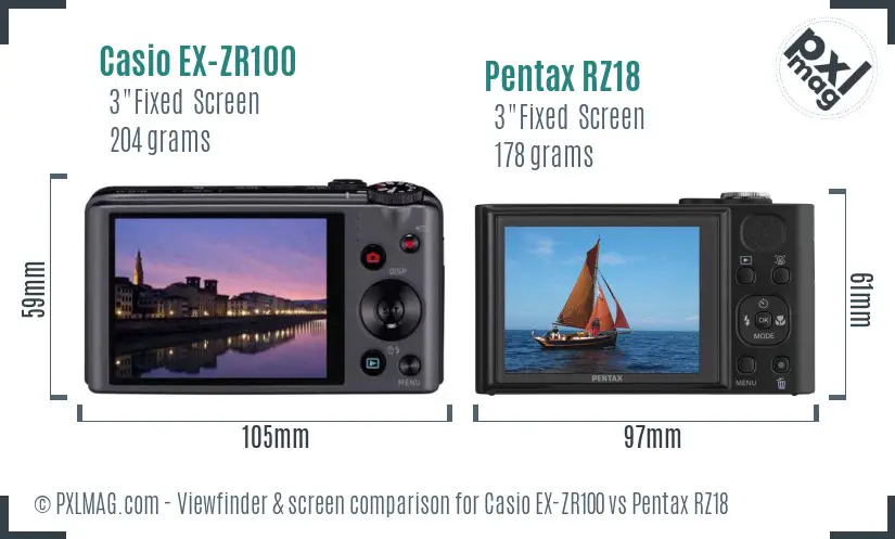 Casio EX-ZR100 vs Pentax RZ18 Screen and Viewfinder comparison