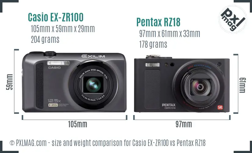 Casio EX-ZR100 vs Pentax RZ18 size comparison