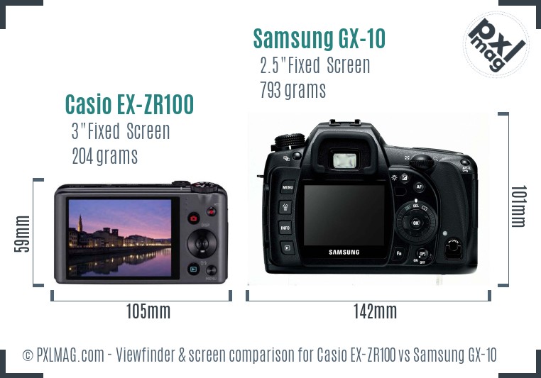 Casio EX-ZR100 vs Samsung GX-10 Screen and Viewfinder comparison