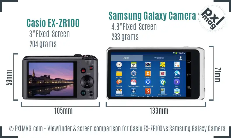 Casio EX-ZR100 vs Samsung Galaxy Camera 2 Screen and Viewfinder comparison