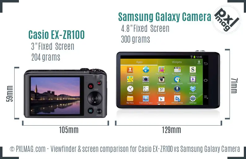 Casio EX-ZR100 vs Samsung Galaxy Camera Screen and Viewfinder comparison