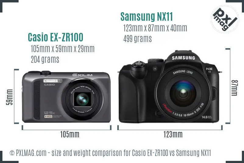 Physical size and ergonomics comparison