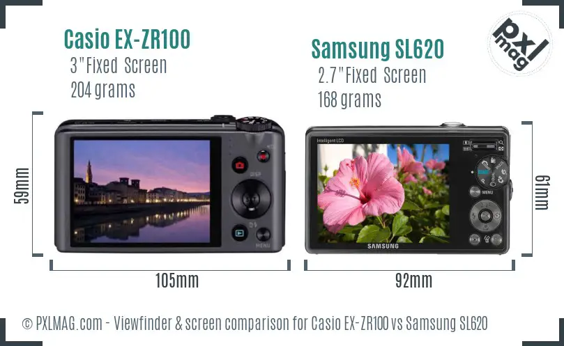 Casio EX-ZR100 vs Samsung SL620 Screen and Viewfinder comparison