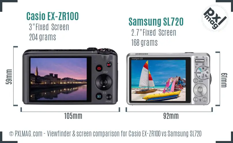 Casio EX-ZR100 vs Samsung SL720 Screen and Viewfinder comparison