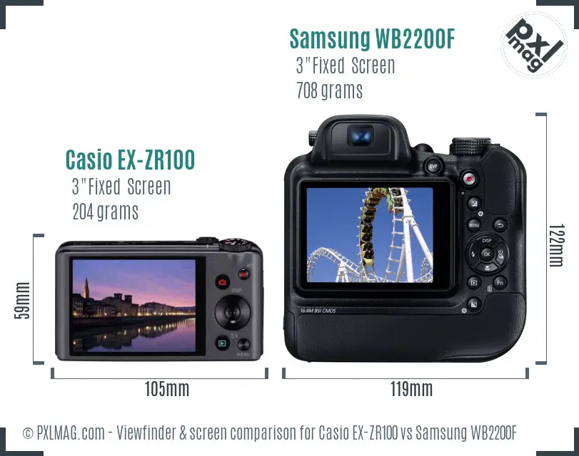 Casio EX-ZR100 vs Samsung WB2200F Screen and Viewfinder comparison