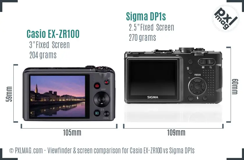 Casio EX-ZR100 vs Sigma DP1s Screen and Viewfinder comparison