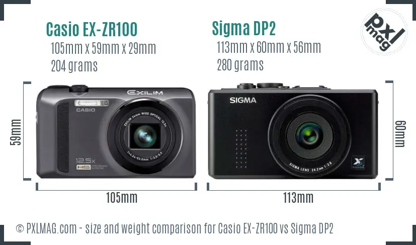 Physical size and ergonomics comparison