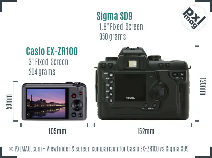 Casio EX-ZR100 vs Sigma SD9 Screen and Viewfinder comparison