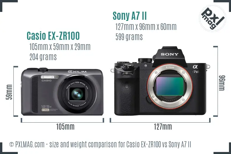 Casio EX-ZR100 vs Sony A7 II size comparison