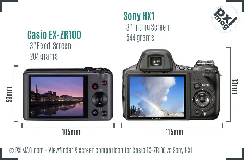 LCD screen and interface comparison