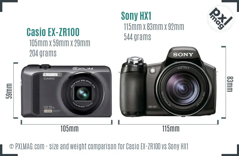 Physical size and ergonomics comparison