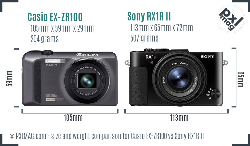 Casio EX-ZR100 vs Sony RX1R II size comparison