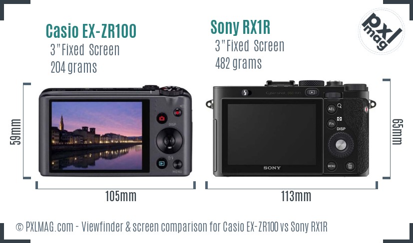 Casio EX-ZR100 vs Sony RX1R Screen and Viewfinder comparison