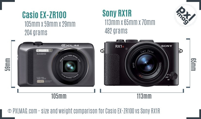 Casio EX-ZR100 vs Sony RX1R size comparison