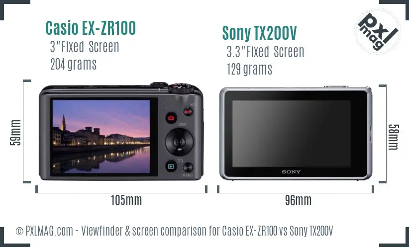 Casio EX-ZR100 vs Sony TX200V Screen and Viewfinder comparison Casio EX-ZR100 vs Sony TX200V Screen and Viewfinder comparison