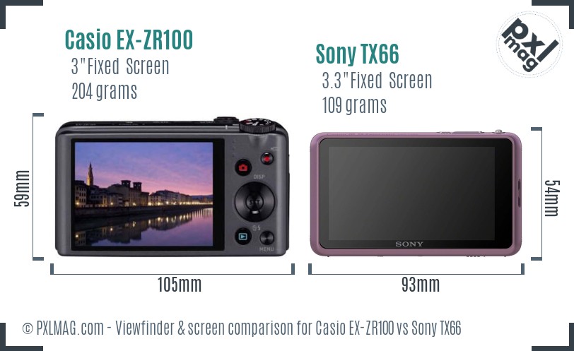 Casio EX-ZR100 vs Sony TX66 Screen and Viewfinder comparison