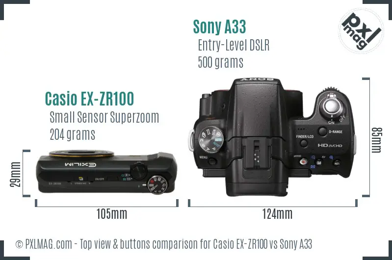 januari groep Bloody Casio EX-ZR100 vs Sony A33 In Depth Comparison - PXLMAG.com