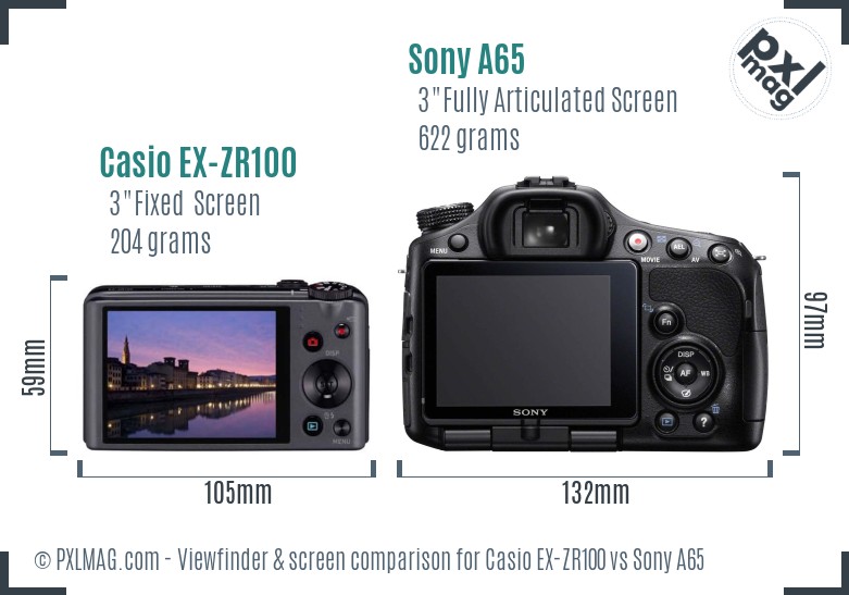 Casio EX-ZR100 vs Sony A65 Screen and Viewfinder comparison