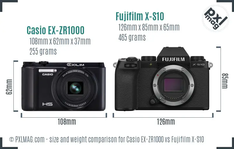 Size and ergonomics comparison