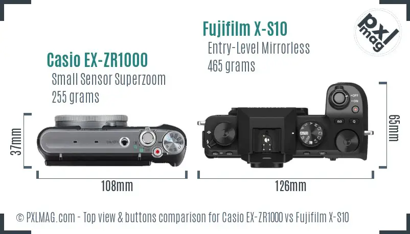 Top view design and control layout comparison