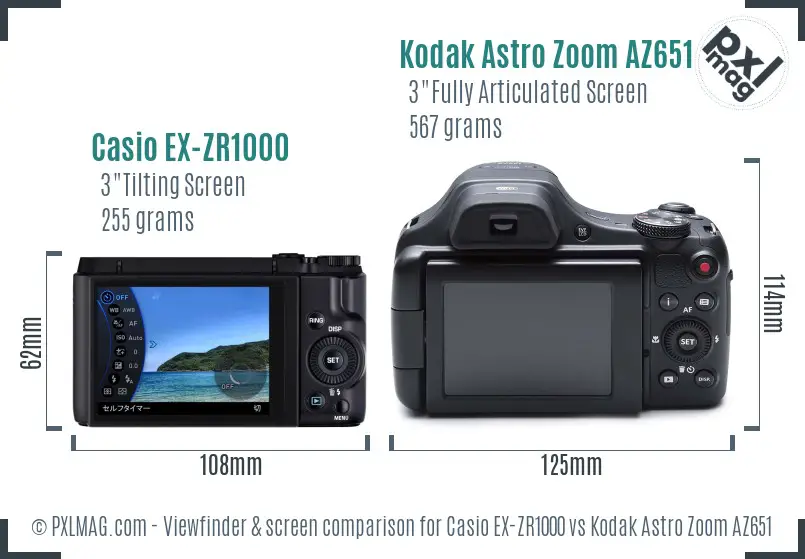 Casio EX-ZR1000 vs Kodak Astro Zoom AZ651 Screen and Viewfinder comparison Casio EX-ZR1000 vs Kodak Astro Zoom AZ651 Screen and Viewfinder comparison