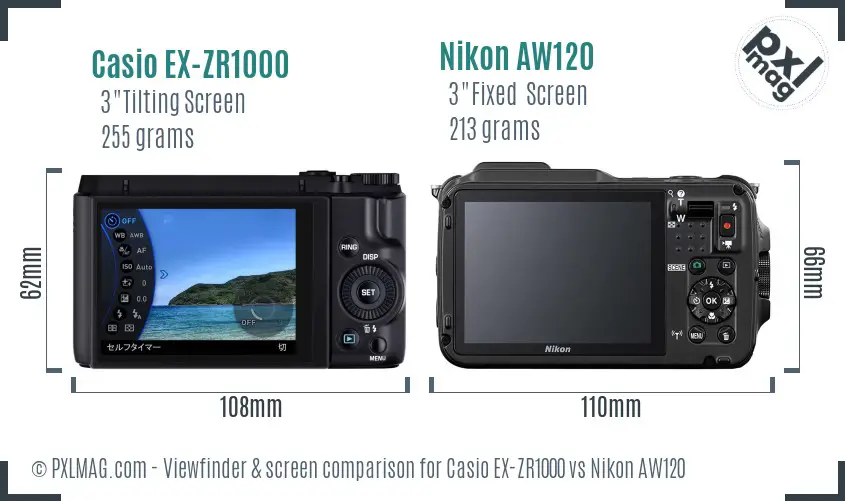 LCD screen and interface comparison